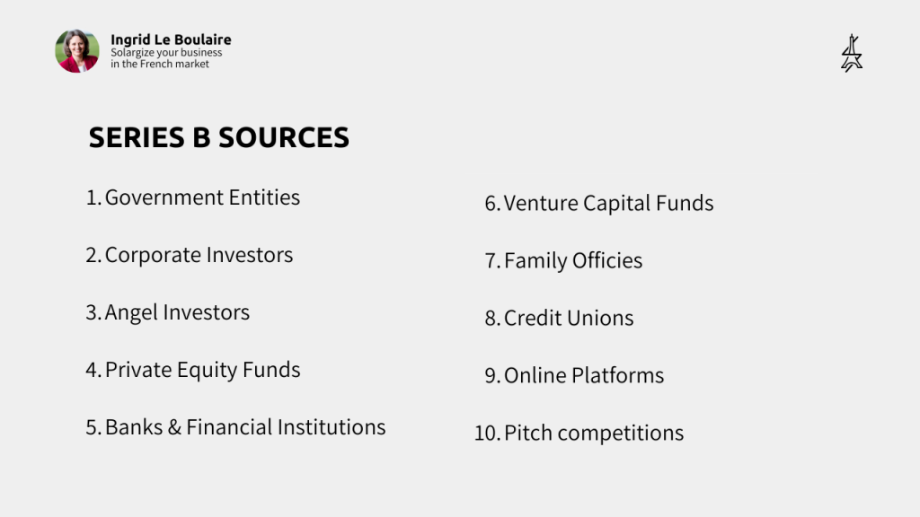 Infographics showing funding sources for your business