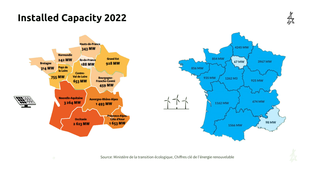 Inforgraphics on installed capacity of renewable in France